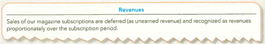 Determining and Recording the Financial Statement Effects of Unearned Subscription Revenue  Reader's Digest Association is a publisher of magazines, books, and music collections. The following note is from a recent annual report:     Assume that Reader's Digest ( a ) collected $420 million in 2012 for magazines that will be delivered later in 2012 and 2013, and ( b ) delivered $204 million worth of magazines on these subscriptions in 2012. Required:  1. Using the information given, indicate the accounts, amounts, and accounting equation effects (+ for increase, for decrease, and NE for no effect) of transactions (a) and (b). 2. Using the information given, prepare the journal entries that would be recorded in 2012 and 2013.