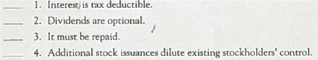 Equity versus Debt Financing  Indicate whether each of the following relates to equity (E) or debt (D) financing, and whether it makes that form of financing more, or less, favorable.   