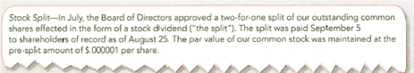 Recording Stock Dividends  Activision Blizzard, Inc., reported the following in the notes to its financial statements.     Required:  1. Describe the effects that this transaction would have had on the company's financial statements. Assume that 600 million shares were outstanding at the time of the transaction, trading at a stock price of $33. TIP : Although the financial statements refer to a stock split, the transaction actually involved a 100% stock dividend. Large stock dividends, such as a 100% dividend, are recorded at par value. 2. Why might the board of directors have decided to declare a stock dividend rather than a stock split