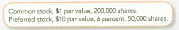 Reporting the Stockholders Equity Section of the Balance Sheet Shelby Corporation was organized in January 2013 to operate an air conditioning sales and service business. The charter issued by the stare authorized the following capital stock:   During January and February 2013, the following stock transactions were completed: a. Collected $400,000 cash and issued 20,000 shares of common stock. b. Issued 15,000 shares of preferred stock at $30 per share; collected in cash. Net income for 2013 was $50,000; cash dividends declared and paid at year-end were $10,000. Required: Prepare the stockholders' equity section of the balance sheet at December 31, 2013.<div style=padding-top: 35px> 