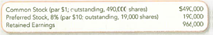 Comparing Stock and Cash Dividends Carlos Company had the following stock outstanding and Retained Earnings at December 31, 2013   On December 31, 2013, the board of directors is considering the distribution of a cash dividend to the common and preferred stockholders. Nodividends were declared during 2011 or 2012. Three independent cases are assumed: Case A : The preferred stock is noncumulative; rhe rotal amount of 2013 dividends would be $24,000. Case B : The preferred stock is cumulative; the total amount of 2013 dividends would be $24,000. Dividends were not in arrears prior to 2011. Case C : Same as Case B, except: the amount is $67,000. Required: 1. Compute the amount of 2013 dividends, in total and per share, payable to each class of stockholders for each case. Show computations. Round per-share amounts to two decimal places. 2. Complete the following schedule, which compares case C to a 100 percent stock dividend on the outstanding common shares when the stock price was $45.  <div style=padding-top: 35px> 