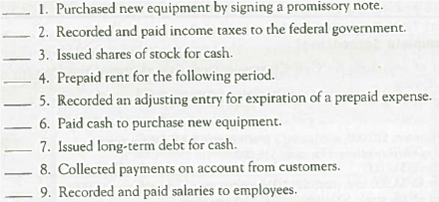 Determining Cash Flow Statement Effects of Transactions  For each of the following transactions, indicate whether operating (O), investing (I), or financing activities (F) are affected and whether the effect is a cash inflow ( + ) or outflow ( ), or (NE) if the transaction has no effect on cash. TIP; Think about the journal entry recorded for the transaction. The transaction affects net cash flows if and only if the account Cash is affected.   