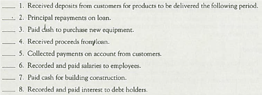 Determining Cash Flow Statement Effects of Transactions For each of the following transactions, indicate whether operating (O), investing (I), or financing activities (F) are affected and whether the effect is a cash inflow (+) or outflow ( ), or (NE) if the transaction has no effect on cash.