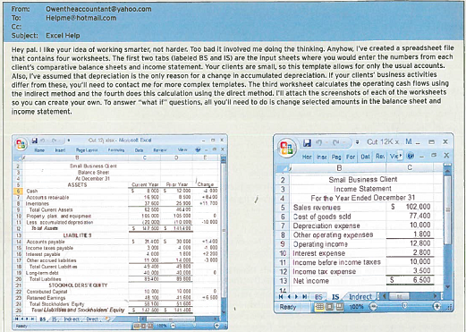Using a Spreadsheet that Calculates Cash Flows from Operating Activities (Indirect Method)  You've recently been hired by B2B Consultants to provide financial advisory services to small business managers. B2B's clients often need advice on how to improve their operating cash flows and, given your accounting background, you're frequently called upon to show them how operating cash flows would change if they were to speed up their sales of inventory and their collections of accounts receivable or delay their payment of accounts payable. Each time you're asked to show the effects of these business decisions on the cash flows from operating activities, you get the uneasy feeling that you might inadvertently miscalculate their effects. To deal with this once and for all, you e-mail your friend Owen and ask him to prepare a template that automatically calculates the net operating cash flows from a simple comparative balance sheet. You received his reply today.         Required:  Copy the account balances from the worksheets for the balance sheet and income statement into a spreadsheet file. Enter formulas into the balance sheet worksheet to compute the change in each account balance, and then enter the formulas for the statement of cash flows (indirect method only) into a third worksheet. From this third worksheet, report the net cash flow provided by (used in) operating activities.