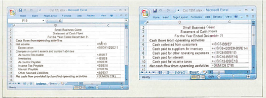 Using a Spreadsheet that Calculates Cash Flows from Operating Activities (Indirect Method)  You've recently been hired by B2B Consultants to provide financial advisory services to small business managers. B2B's clients often need advice on how to improve their operating cash flows and, given your accounting background, you're frequently called upon to show them how operating cash flows would change if they were to speed up their sales of inventory and their collections of accounts receivable or delay their payment of accounts payable. Each time you're asked to show the effects of these business decisions on the cash flows from operating activities, you get the uneasy feeling that you might inadvertently miscalculate their effects. To deal with this once and for all, you e-mail your friend Owen and ask him to prepare a template that automatically calculates the net operating cash flows from a simple comparative balance sheet. You received his reply today.         Required:  Copy the account balances from the worksheets for the balance sheet and income statement into a spreadsheet file. Enter formulas into the balance sheet worksheet to compute the change in each account balance, and then enter the formulas for the statement of cash flows (indirect method only) into a third worksheet. From this third worksheet, report the net cash flow provided by (used in) operating activities.