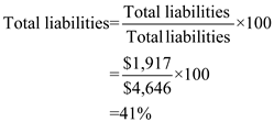 1. Prepare vertical analysis of balance sheet:   Calculate percentage of missing assets and liabilities percentages. Working note is below. Calculate Other current assets percentage:   Calculate Intangibles percentage:   Calculate property and equipment percentage:   Calculate Accrued liabilities percentage:   Calculate Total liability percentage:   2. Calculate total intangible assets percent in response to property and equipment: Substitute $1,297 for Total intangible assets and $537 for Total plant and equipment.   Therefore, Percent intangible assets is 241.52%