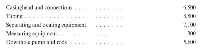 During 2015, O'Neal Corporation incurred the following costs in connection with the Batch lease: a. Acquired the 800 acre Batch lease at a lease bonus of $70 per acre and other acquisition costs of $10,000. b. Incurred the following costs in connection with Batch #1:     Record the above transactions. Hint: The type of equipment installed when the well reached target depth indicates whether the well was successful or dry.