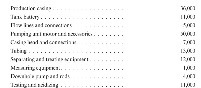 The Cross Oil Corporation incurred the following costs and had the following other transactions for the years 2015 and 2016. The company uses the successful efforts method of accounting. 2015 a. Paid $100,000 for G&G costs during the year. b. Leased acreage in three individually significant areas as follows: 1) Jones lease-1,000 acres @ $60 per acre bonus, and other acquisition costs of $3,000 2) Batch lease-800 acres @ a lease bonus of $70 per acre, and other acquisition costs of $10,000 3) Highland lease-600 acres @ $60 per acre bonus, and other acquisition costs of $8,000 c. The company also leased 20 individual tracts for a total cost of $80,000. These leases are considered to be individually insignificant and are the first insignificant unproved properties acquired by Cross. d. Paid $5,000 in costs to maintain lease and land records in 2015. Also, paid $30,000 to successfully defend a title suit concerning the Batch lease. e. Paid the following costs in connection with Batch #1, a successful well:     f. An exploratory well was drilled on the Highland lease in 2015 on a turnkey basis to 8,000 feet. The contractor's charge of $400,000 was paid. The charge included $60,000 for casing. At the end of 2015, a decision had not been made to complete or abandon the well. Both criteria for delaying classification of the well were met. At the end of 2015, the Jones lease was impaired 60%, and the Highland lease by 30%. The company's policy is to maintain an allowance for impairment at 70% of the cost of insignificant leases. 2016 a. Delay rentals of $2,000 were paid on the Jones lease, $1,200 on the Highland lease, and $3,000 on insignificant leases. b. During 2016, the Jones lease was abandoned, and three of the individually insignificant leases (cost $8,000) were also abandoned. The Highland lease is now considered to be a very valuable lease, because a large producer was discovered on adjoining land. c. At year-end (2016), the company had not made a decision to complete or abandon the Highland well. Both criteria for delaying classification of the well were no longer met. REqUIRED: Prepare journal entries for the Cross Oil Corporation's transactions.