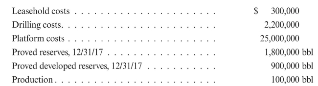 During 2017, Aggie Oil Corporation constructed an offshore production platform at a cost of $25,000,000. In total, 16 wells are planned. As of 12/31/17, only 2 out of the 16 wells had been drilled. Calculate DD&A given the following information: