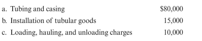 Acceleration Oil Company purchased new tubing and casing to replace damaged tubular goods in a well. The new tubular goods were installed in a producing well. The cost of the items were as follows:   Give any entries necessary.
