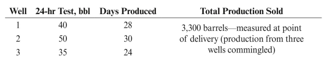 Determine the barrels of production allocated to each well given the following data:   Round the ratio to three decimal places and round barrels to the nearest whole barrel.