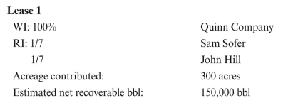 Two leases in far West Texas are being combined to form the West End Unit.     REqUIRED: a. Determine the participation factors for each party, assuming the participation factors are based on the acreage contributed. b. Determine the participation factors for each party, assuming the participation factors are based on the net recoverable barrels contributed. c. Determine the participation factors for each party, assuming the participation factors are based on the acreage contributed being weighted 40% and the net recoverable barrels being weighted 60%.