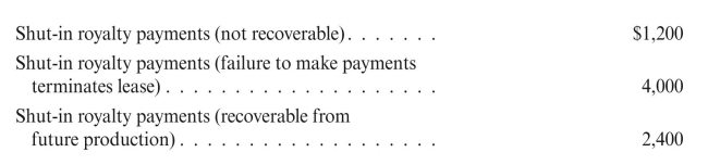 Harper Oil Corporation paid the following amounts in 20XD:   Determine the tax basis of any assets and the amount of any tax deductions.