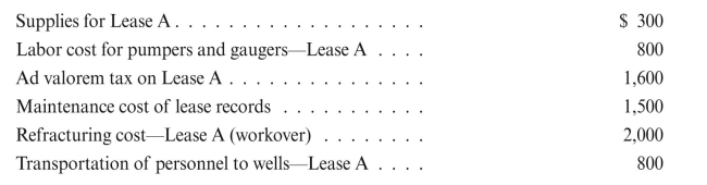 During 20XB, Sunflower Energy incurs the following costs relating to Lease A, a producing property:   REqUIRED: Determine the tax basis of any assets and the amount of any tax deductions.