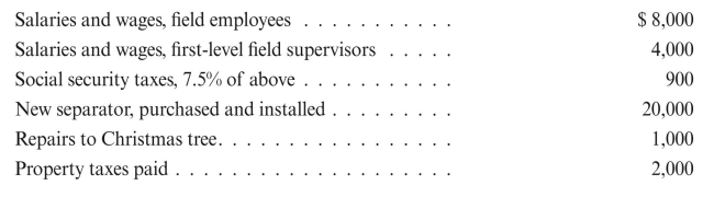 Core Petroleum owns 60%, Dwight Corporation owns 30%, and Webb Company owns 10% of the working interest property number 2008. Core Petroleum is the operator and bills Dwight and Webb monthly for their portion of costs incurred. During May 2016, Core incurred costs as follows:   Other Costs: Employee benefits-21% of salaries and wages Transportation of material and employees, 1,500 miles at $0.25/mile Overhead, 22% of all costs listed above REqUIRED: Give the entries to record and distribute the costs, assuming regular accounts are used.