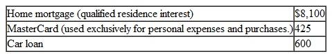Keisha Sanders, a single taxpayer, lives at 9551 Oak Leaf Lane in Pine Cove, AZ. Her social security number is 412-34-5670. She reports wages of $83,400, federal withholding of $12,510, and provides the following information for Schedule A, itemized deductions: Interest expense     Taxes Pai d     Medical expenses     Charitable contributions (all required documentation is maintained)     Other     Prepare a Form 1040, Schedule A, and Schedule M for Keisha using the appropriate worksheets and forms. Do not compute the underpayment penalty.