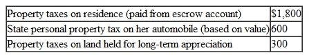 During 2010Yvonne paid the following taxes related to her home:   What amount can Yvonne deduct as property taxes in calculating itemized deductions for 2010? A) $2,100. B) $2,700. C) $3,100. D) $3,700.