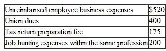 Louis is employed as an accountant for a large firm in San Diego. During 2010, he paid the following miscellaneous expenses:    Louis plans to itemize his deductions in 2010; what amount could he claim as miscellaneous itemized deductions?