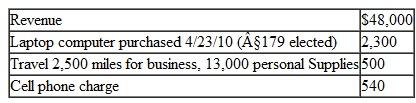 During 2010, Cassandra Albright, who is single, worked part-time at a doctor's office and received a W-2. She also had a consulting practice that had the following income and expenses:    Cassandra (SSN 412-34-5670) resides at 1400 Medical Street, Apt. 3A, Lowland, CA 12345. Her W-2 shows the following:    Other Income:      Cassandra made two federal estimated payments of $7,000 each. Prepare Form 1040 for Cassandra for 2010. You will need a Form 1040, Schedule A, Schedule B, Schedule C, Form 4562, and Schedule SE.