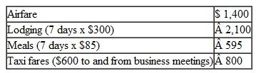 Jimmy took a business trip from Dallas to Brazil. He was there for a total of seven days, of which two were weekend. Over the weekend, he spent his time sightseeing and relaxing. His expenses were as follows:   How much is Jimmy allowed to deduct? A) $ 3,404. B) $ 3,496. C) $ 4,598. D) $ 4,895.