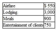 Jordan took a business trip from New York to Denver. She spent two days in travel, conducted business for nine days, and visited friends for five days. She incurred the following expenses:    How much of these expenses can Jordan deduct?