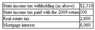 Wendy O'Neil (SSN 412-34-5670), who is single, worked full-time as the director at a local charity. She resides at 1501 Front Street, Highland, AZ 98765. For the year, she had the following reported on her W-2: Other information follows: Wendy had the following itemized deductions: Wendy inherited a beach house in North Carolina (rental only) on October 4, 2009 from her father. The FMV at the father's death was $850,000. He had purchased the house 20 years earlier for $100,000. On November 12, 2010, Wendy properly conducted a like-kind exchange for rental real estate located at 128 Lake Blvd., Hot Town, Arizona. She received rental property with a FMV of $950,000 and $20,000 cash in exchange for the North Carolina beach house. The Arizona property did not produce any income until 2011. Prepare Form 1040 for Wendy for 2011. You will also need Form 1040, Schedule A, Schedule B, Schedule D, Schedule E, Schedule M, Form 4562, and Form 8824