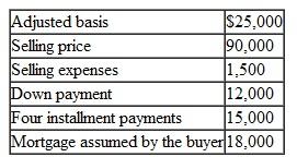 Pedro sells investment land on September 1, 2010. Information pertaining to the sale follows: Each installment payment is due on September 1 of 2011, 2012, 2013, and 2014 (ignore interest). Determine the tax consequences in 2010, 2011, 2012, 2013, and 2014.