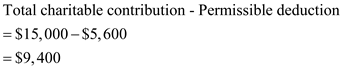 A C-corporation includes sole proprietorships, partnerships, regular corporations. It gets the designation C as the tax laws pertaining to them are provided by Subchapter C of the Internal Revenue Code.C-corporations are allowed to deduct charitable contributions, if made to eligible charitable entities. The deduction is lower of charitable contribution or 10% of taxable income arrived before considering the below items: • Amount contributed to charitable organization • Deduction for dividend received (DRD)• Net operating loss carryback • Capital loss carryback Any amount of charitable contribution remaining after the permissible limit can be carried forward for 5 years and will be aggregated in charitable contributions for that year before computing the above-mentioned permissible limit. The deduction for unabsorbed charitable contributions of prior years is deducted first in future years. Example 1: In the year 2019, Frederick corporation has a taxable income of $56,000 before considering charitable contributions, DRD, Net operating loss carryback and capital loss carryback.Charitable contributions during the year amounted to $15,000. 1. Compute the maximum deduction for charitable contribution permissible in the year 2019. 2. Compute the charitable contribution to be carried forward.Solution: 1. The maximum deduction for charitable contribution permissible in the year 2019 will be lower of charitable contribution or 10% of taxable income before considering charitable contributions, DRD, Net operating loss carryback and capital loss carryback. Therefore, permissible deduction amount is $5,600 which is calculated as:   2. Charitable contribution to be carried forward:   This amount can be carried forward up to the year 2024. Example 2: Continuing example 1, suppose taxable income in year 2020 is $103,000 before considering charitable contributions, DRD, Net operating loss carryback and capital loss carryback. The charitable contribution made during the year are $13,000. 1. Compute the maximum deduction for charitable contribution permissible in the year 2020. 2. Compute the charitable contribution of year 2019 to be deducted.3. Compute the charitable contribution to be carried forward.Solution: 1. The maximum deduction for charitable contribution permissible in the year 2019 will be lower of charitable contribution or 10% of taxable income before considering charitable contributions, DRD, Net operating loss carryback and capital loss carryback. Therefore, permissible deduction amount is $10,300 which is calculated as:   2. Out of $10,300 to be deducted, first unabsorbed charitable contribution of prior year that is $9,400 will be adjusted. Therefore, amount of charitable contribution of current year allowed as deduction is $900 ($10,300-$9,400). 3. Charitable contribution to be carried forward:   Since, the unallowed deduction of year 2019 is adjusted in year 2020, the remaining unallowed deduction pertains to year 2020 and can be carried forward up to year 2025.