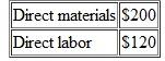 Computing Job Costs  Weaver Company's predetermined overhead rate is $18.00 per direct labor-hour and its direct labor wage rate is $12.00 per hour. The following information pertains to Job A-200:     Required : 1. What is the total manufacturing cost assigned to Job A-200 2. If Job A-200 consists of 50 units, what is the average cost assigned to each unit included jn the job