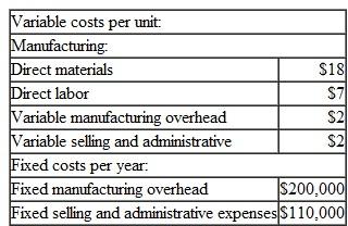 Variable and Absorption Costing Unit Product Costs and Income Statements. Maxwell Company manufactures and sells a single product. The following costs were incurred during the company's first year of operations: During the year the company produced 20.000 units and sold 16.000 units. The selling price of the company's product is $50 per unit. Required: 1. Assume that the company uses absorption costing: a. Compute the unit product cost. b. Prepare an income statement for the year. 2. Assume that the company uses variable costing: a. Compute the unit product cost. b. Prepare an income statement for the year. 3. The company's controller believes that the company should have set last year's selling price at $51 instead of $50 per unit. She estimates the company could have sold 15,000 units at a price of $51 per unit, thereby increasing the company's gross margin by $2,000 and its net operating income by $4,000.Assuming the controller's estimates are accurate, do you think the price increase would have been a good idea