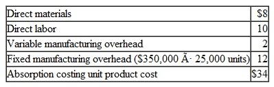 Variable Costing Income Statement: Reconciliation During Denton Company's first two years of operations the company reported absorption costing net operating incomes as follows: The company's $34 unit product cost is computed as follows: Production and cost data for the two years are given below: Required: 1. Prepare a variable costing contribution format income statement for each year. 2. Reconcile the absorption costing and variable costing net operating income figure, for each year.