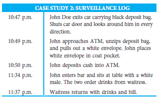The following surveillance log was taken during two fixed-point surveillances of an employee suspected of stealing cash from the company while making nightly bank deposits.    Questions  1. What is wrong with this surveillance log  2. Why is it important to take detailed notes during surveillance and covert operations