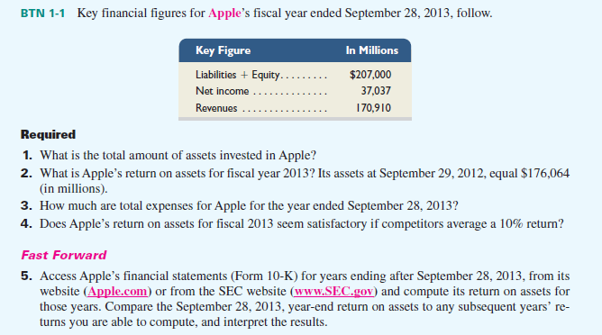 Refer to this chapter's opening feature about Apple. Assume that the owners, sometime during their first five years of business, desire to expand their computer product services to meet people's demands regarding technical support. They eventually decide to meet with their banker to discuss a loan to allow Apple to expand and offer computing services. Required  1. Prepare a half-page report outlining the information you would request from the owners if you were the loan officer. 2. Indicate whether the information you request and your loan decision are affected by the form of business organization for Apple. Reference: Opening feature about Apple    