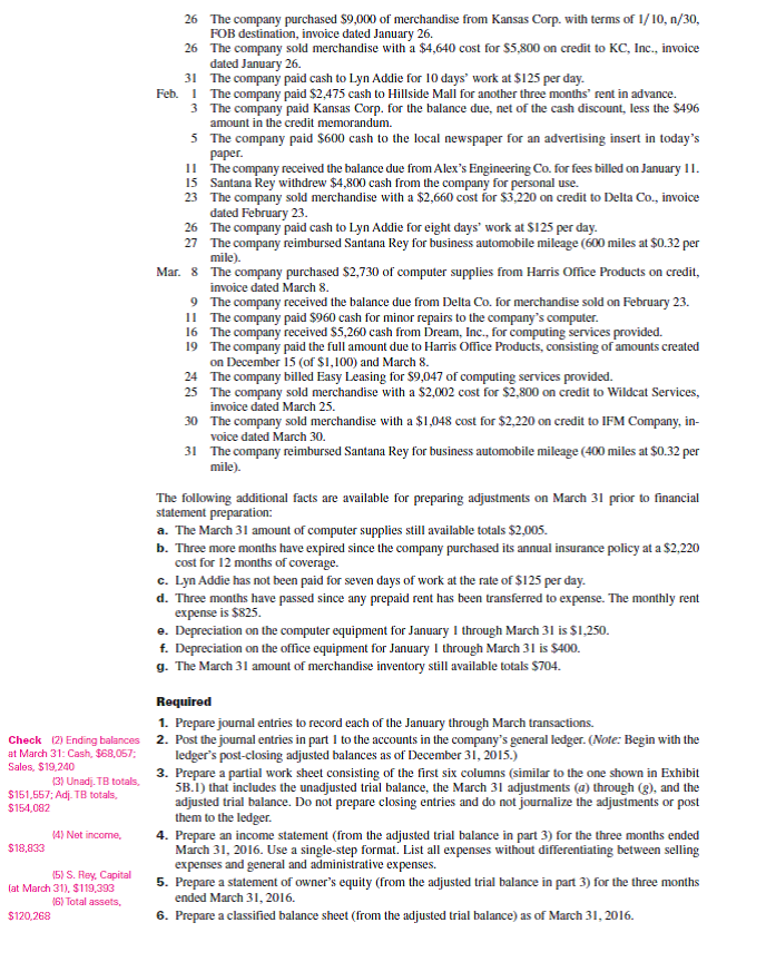 (This serial problem began in Chapter 1 and continues through most of the book. If previous chapter segments were not completed, the serial problem can begin at this point. It is helpful, but not necessary, to use the Working Papers that accompany the book.)  Santana Rey created Business Solutions on October 1, 2015. The company has been successful, and its list of customers has grown. To accommodate the growth, the accounting system is modified to set up separate accounts for each customer. The following chart of accounts includes the account number used for each account and any balance as of December 31, 2015. Santana Rey decided to add a fourth digit with a decimal point to the 106 account number that had been used for the single Accounts Receivable account. This change allows the company to continue using the existing chart of accounts.           