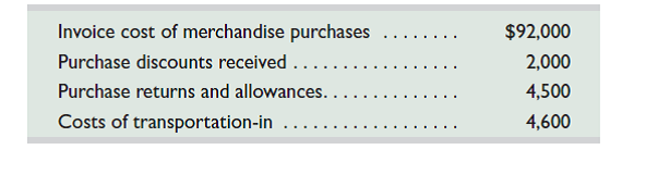Valley Company's adjusted trial balance on August 31, 2015, its fiscal year-end, follows.     On August 31, 2014, merchandise inventory was $25,400. Supplementary records of merchandising activities for the year ended August 31, 2015, reveal the following itemized costs.     Required  1. Compute the company's net sales for the year. 2. Compute the company's total cost of merchandise purchased for the year. 3. Prepare a multiple-step income statement that includes separate categories for selling expenses and for general and administrative expenses. 4. Prepare a single-step income statement that includes these expense categories: cost of goods sold, selling expenses, and general and administrative expenses.