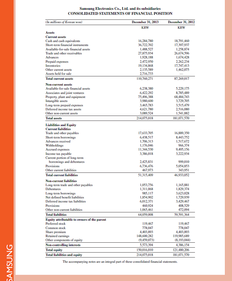 Samsung ( www.Samsung.com ) , Apple , and Google are competitors in the global marketplace. Key comparative figures for each company follow.     Required  1. Rank the three companies (highest to lowest) based on the gross margin ratio. 2. Which of the companies uses a multiple-step income statement format (These companies' income statements are in Appendix A.) Reference: statements are in Appendix A                