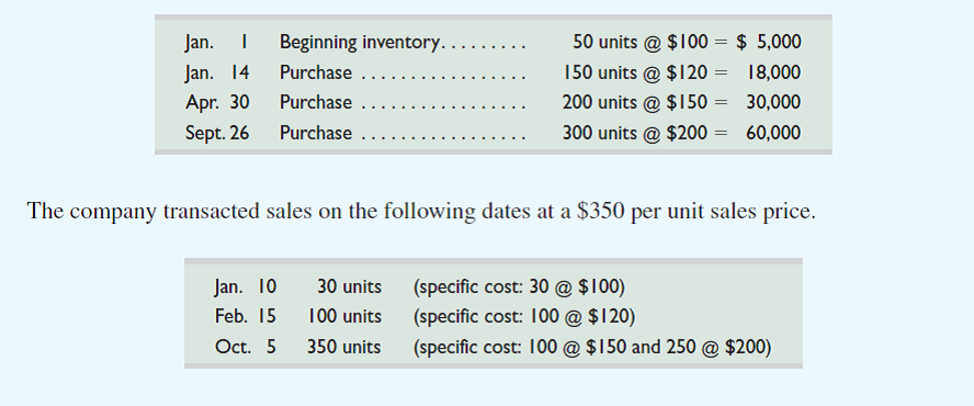 Each team member has the responsibility to become an expert on an inventory method. This expertise will be used to facilitate teammates' understanding of the concepts relevant to that method. 1. Each learning team member should select an area for expertise by choosing one of the following inventory methods: specific identification, LIFO, FIFO, or weighted average. 2. Form expert teams made up of students who have selected the same area of expertise. The instructor will identify where each expert team will meet. 3. Using the following data, each expert team must collaborate to develop a presentation that illustrates the relevant concepts and procedures for its inventory method. Each team member must write the presentation in a format that can be shown to the learning team. Data  The company uses a perpetual inventory system. It had the following beginning inventory and currentyear purchases of its product.     Concepts and Procedures to Illustrate in Expert Presentation  a. Identify and compute the costs to assign to the units sold. (Round per unit costs to three decimals.) b. Identify and compute the costs to assign to the units in ending inventory. (Round inventory balances to the dollar.) c. How likely is it that this inventory costing method will reflect the actual physical flow of goods  How relevant is that factor in determining whether this is an acceptable method to use  d. What is the impact of this method versus others in determining net income and income taxes  e. How closely does the ending inventory amount reflect replacement cost  4. Re-form learning teams. In rotation, each expert is to present to the team the presentation developed in part 3. Experts are to encourage and respond to questions.