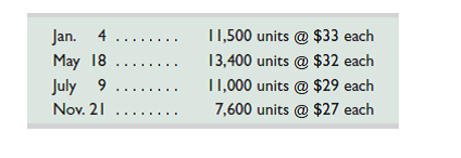 Seneca Co. began year 2015 with 6,500 units of product in its January 1 inventory costing $35 each. It made successive purchases of its product in year 2015 as follows. The company uses a periodic inventory system. On December 31, 2015, a physical count reveals that 8,500 units of its product remain in inventory.     Required  1. Compute the number and total cost of the units available for sale in year 2015. 2. Compute the amounts assigned to the 2015 ending inventory and the cost of goods sold using ( a ) FIFO, ( b ) LIFO, and ( c ) weighted average. (Round all amounts to cents.)