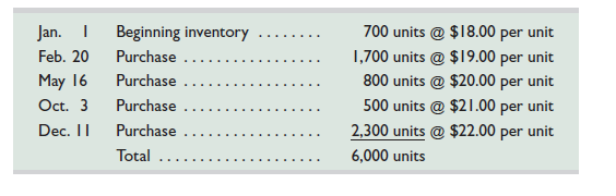 QP Corp. sold 4,000 units of its product at $50 per unit in year 2015 and incurred operating expenses of $5 per unit in selling the units. It began the year with 700 units in inventory and made successive purchases of its product as follows.     Required  1. Prepare comparative income statements similar to Exhibit 6.8 for the three inventory costing methods of FIFO, LIFO, and weighted average. (Round all amounts to cents.) Include a detailed cost of goods sold section as part of each statement. The company uses a periodic inventory system, and its income tax rate is 40%. 2. How would the financial results from using the three alternative inventory costing methods change if the company had been experiencing declining costs in its purchases of inventory  3. What advantages and disadvantages are offered by using ( a ) LIFO and ( b ) FIFO Assume the continuing trend of increasing costs.