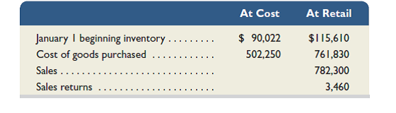 The records of Macklin Co. provide the following information for the year ended December 31.     Required  1. Use the retail inventory method to estimate the company's year-end inventory. 2. A year-end physical inventory at retail prices yields a total inventory of $80,450. Prepare a calculation showing the company's loss from shrinkage at cost and at retail.