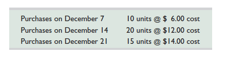 Refer to the information in QS 6-10 and assume the perpetual inventory system is used. Determine the costs assigned to ending inventory when costs are assigned based on the LIFO method. (Round per unit costs and inventory amounts to cents.) Reference: QS 6-10  Trey Monson starts a merchandising business on December 1 and enters into the following three inventory purchases. Also, on December 15, Monson sells 15 units for $20 each.     Required  Monson uses a perpetual inventory system. Determine the costs assigned to the December 31 ending inventory based on the FIFO method. (Round per unit costs and inventory amounts to cents.)
