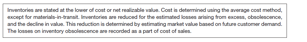 Samsung Electronics reports the following regarding its accounting for inventories.     1. What cost flow assumption(s) does Samsung apply in assigning costs to its inventories  2. If at year-end 2013 there was an increase in the value of its inventories such that there was a reversal of     is Korean won) million for the 2012 write-down, how would Samsung account for this under IFRS Would Samsung's accounting be different for this reversal if it reported under U.S. GAAP Explain.