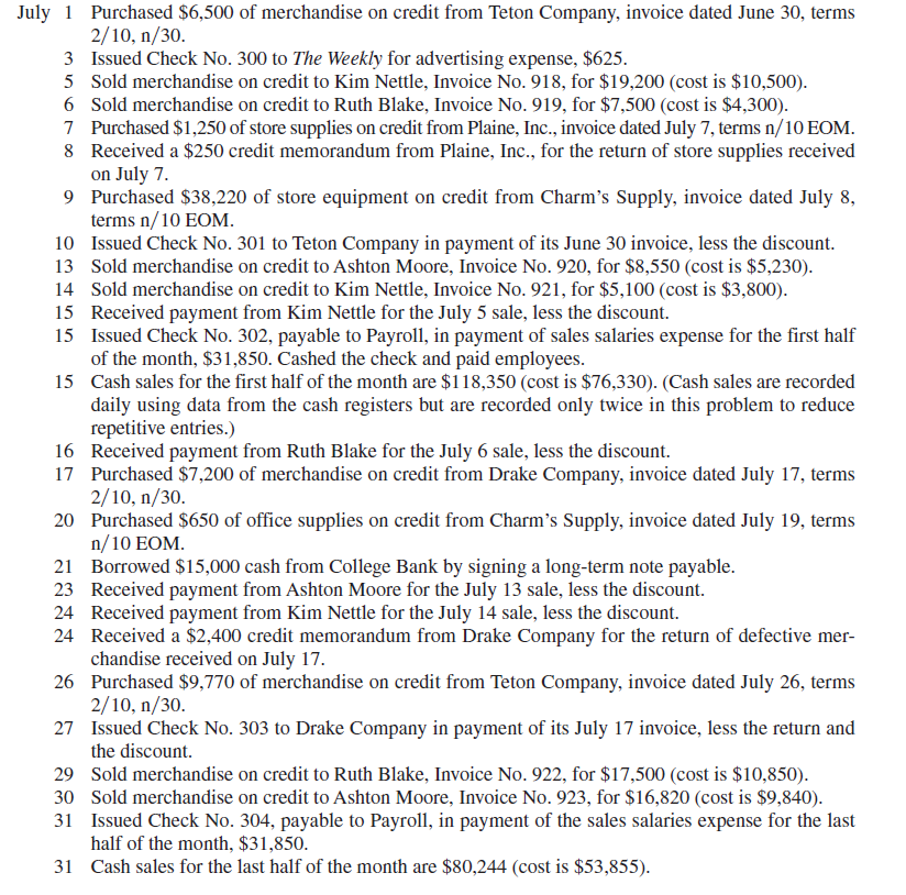 The July transactions of Acorn Industries are described in Problem 7-2B. Required  1. Prepare a general journal, a purchases journal like that in Exhibit 7.9, and a cash disbursements journal like that in Exhibit 7.11. Number all journal pages as page 3. Review the July transactions of Acorn Industries and enter those transactions that should be journalized in the general journal, the purchases journal, or the cash disbursements journal. Ignore any transactions that should be journalized in a sales journal or cash receipts journal. 2. Open the following general ledger accounts: Cash; Inventory; Office Supplies; Store Supplies; Store Equipment; Accounts Payable; Long-Term Notes Payable; R. Acorn, Capital; Sales Salaries Expense; and Advertising Expense. Enter the June 30 balances of Cash ($100,000), Inventory ($200,000), Long- Term Notes Payable ($200,000), and R. Acorn, Capital ($100,000). Also open accounts payable subsidiary ledger accounts for Charm's Supply, Teton Company, Drake Company, and Plaine, Inc. 3. Verify that amounts that should be posted as individual amounts from the journals have been posted. (Such items are immediately posted.) Foot and crossfoot the journals and make the month-end postings. 4. Prepare a trial balance of the general ledger accounts opened as required for part 2; then prepare a schedule of accounts payable. Reference: Exhibit 7.11      Exhibit 7.9      Reference: Problem 7-2B  Acorn Industries completes these transactions during July of the current year (the terms of all its credit sales are 2/10, n/30).     Required  1. Prepare a sales journal like that in Exhibit 7.5 and a cash receipts journal like that in Exhibit 7.7. Number both journals as page 3. Then review the transactions of Acorn Industries and enter those transactions that should be journalized in the sales journal and those that should be journalized in the cash receipts journal. Ignore any transactions that should be journalized in a purchases journal, a cash disbursements journal, or a general journal. 2. Open the following general ledger accounts: Cash; Accounts Receivable; Inventory; Long-Term Notes Payable; R. Acorn, Capital; Sales; Sales Discounts; and Cost of Goods Sold. Enter the June 30 balances for Cash ($100,000), Inventory ($200,000), Long-Term Notes Payable ($200,000), and R. Acorn, Capital ($100,000). Also open accounts receivable subsidiary ledger accounts for Kim Nettle, Ashton Moore, and Ruth Blake. 3. Verify that amounts that should be posted as individual amounts from the journals have been posted. (Such items are immediately posted.) Foot and crossfoot the journals and make the month-end postings. 4. Prepare a trial balance of the general ledger accounts opened as required for part 2; then prove the accuracy of the subsidiary ledger by preparing a schedule of accounts receivable. Analysis Component  5. Assume that the total for the schedule of accounts receivable does not equal the balance of the controlling account in the general ledger. Describe steps you would take to discover the error(s). Reference: Exhibit 7.5      Exhibit 7.7    