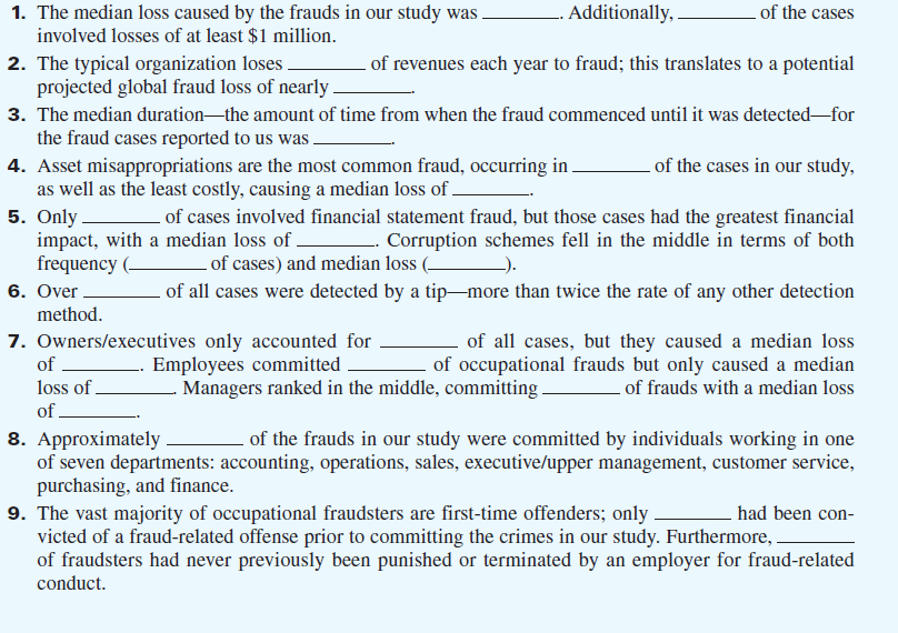 Visit the Association of Certified Fraud Examiners website at acfe.com. Find and open the file 2014 Report to the Nation. Read the two-page Executive Summary and fill in the following blanks. (The report is under its Fraud Resources tab or use the Search tab.)