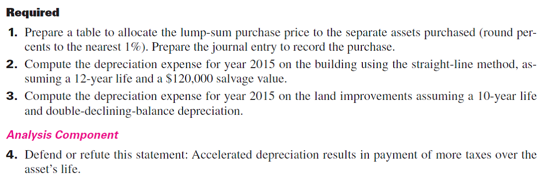 Nagy Company negotiates a lump-sum purchase of several assets from a contractor who is relocating. The purchase is completed on January 1, 2015, at a total cash price of $1,800,000 for a building, land, land improvements, and five trucks. The estimated market values of the assets are building, $890,000; land, $427,200; land improvements, $249,200; and five trucks, $213,600. The company's fiscal year ends on December 31.