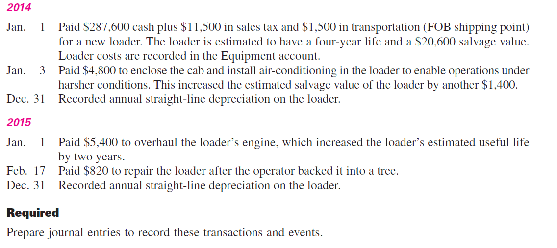 Champion Contractors completed the following transactions and events involving the purchase and operation of equipment in its business.