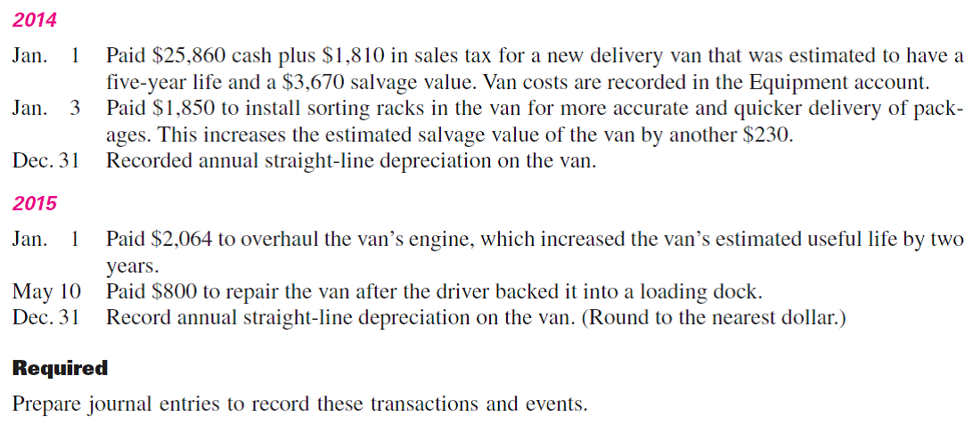 Mercury Delivery Service completed the following transactions and events involving the purchase and operation of equipment for its business.