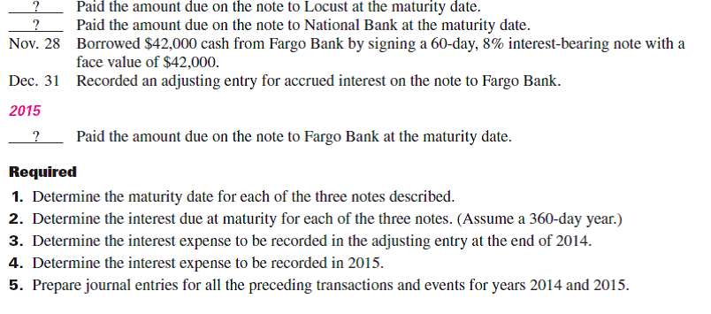 Tyrell Co. entered into the following transactions involving short-term liabilities in 2014 and 2015. 2014  Apr. 20 Purchased $40,250 of merchandise on credit from Locust, terms are 1y10, ny30. Tyrell uses the perpetual inventory system. May 19 Replaced the April 20 account payable to Locust with a 90-day, $35,000 note bearing 10% annual interest along with paying $5,250 in cash. July 8 Borrowed $80,000 cash from National Bank by signing a 120-day, 9% interest-bearing note with a face value of $80,000.   