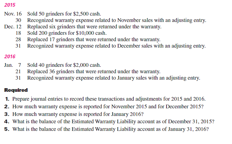 On November 10, 2015, Lee Co. began operations by purchasing coffee grinders for resale. Lee uses the perpetual inventory method. The grinders have a 60-day warranty that requires the company to replace any nonworking grinder. When a grinder is returned, the company discards it and mails a new one from Merchandise Inventory to the customer. The company's cost per new grinder is $24 and its retail selling price is $50 in both 2015 and 2016. The manufacturer has advised the company to expect warranty costs to equal 10% of dollar sales. The following transactions and events occurred.   