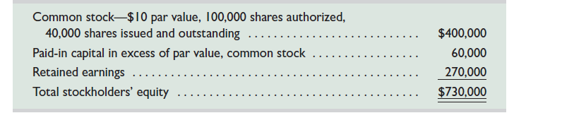 Kohler Corporation reports the following components of stockholders' equity on December 31, 2015:     In year 2016, the following transactions affected its stockholders' equity accounts. Jan. 1 Purchased 4,000 shares of its own stock at $20 cash per share. Jan. 5 Directors declared a $2 per share cash dividend payable on Feb. 28 to the Feb. 5 stockholders of record. Feb. 28 Paid the dividend declared on January 5. July 6 Sold 1,500 of its treasury shares at $24 cash per share. Aug. 22 Sold 2,500 of its treasury shares at $17 cash per share. Sept. 5 Directors declared a $2 per share cash dividend payable on October 28 to the September 25 stockholders of record. Oct. 28 Paid the dividend declared on September 5. Dec. 31 Closed the $388,000 credit balance (from net income) in the Income Summary account to Retained Earnings. Required  1. Prepare journal entries to record each of these transactions for 2016. 2. Prepare a statement of retained earnings for the year ended December 31, 2016. 3. Prepare the stockholders' equity section of the company's balance sheet as of December 31, 2016.